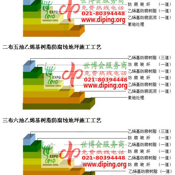 诸城乙烯基防腐蚀地坪,乙烯基酯地坪,乙烯基酯防腐蚀地坪,乙烯基重防腐蚀地坪,乙烯基重防腐地坪,乙烯基重防腐自流平地坪产品图2